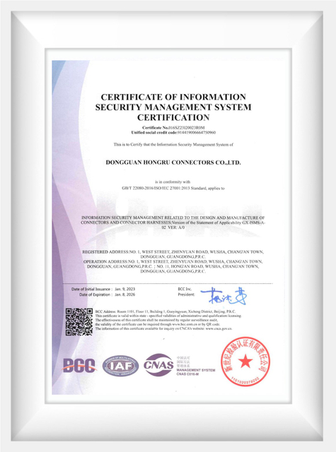 ISO27001