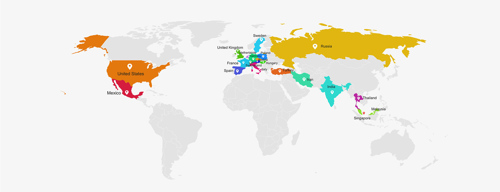 EXPORTDISTRIBUTIE